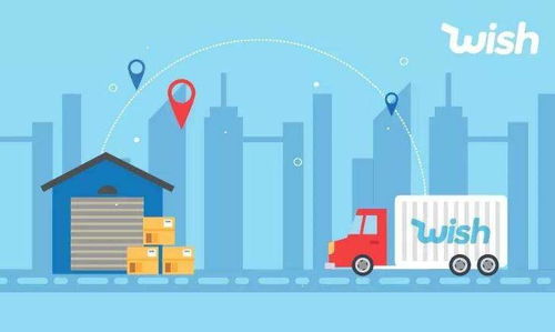 A物流计划 上线300多天，为Wish平台超百万商品提供高效物流托管服务
