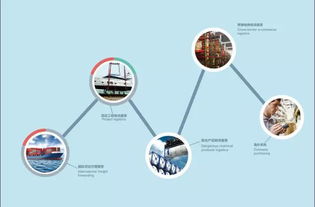 启德物流荣膺4A级物流企业，以专业代理服务引领行业新标杆